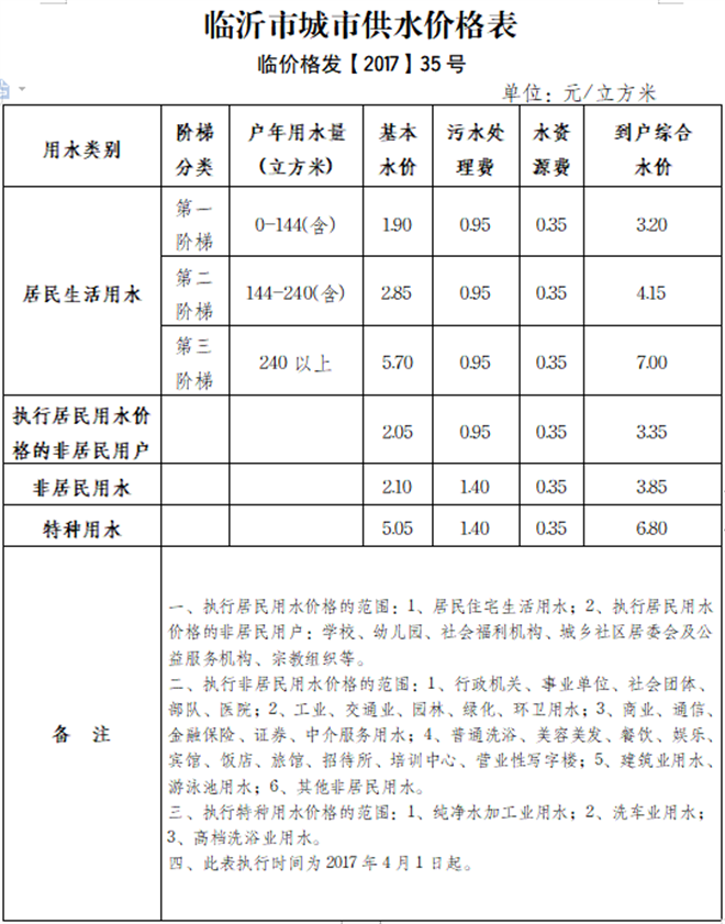 鳳凰水業