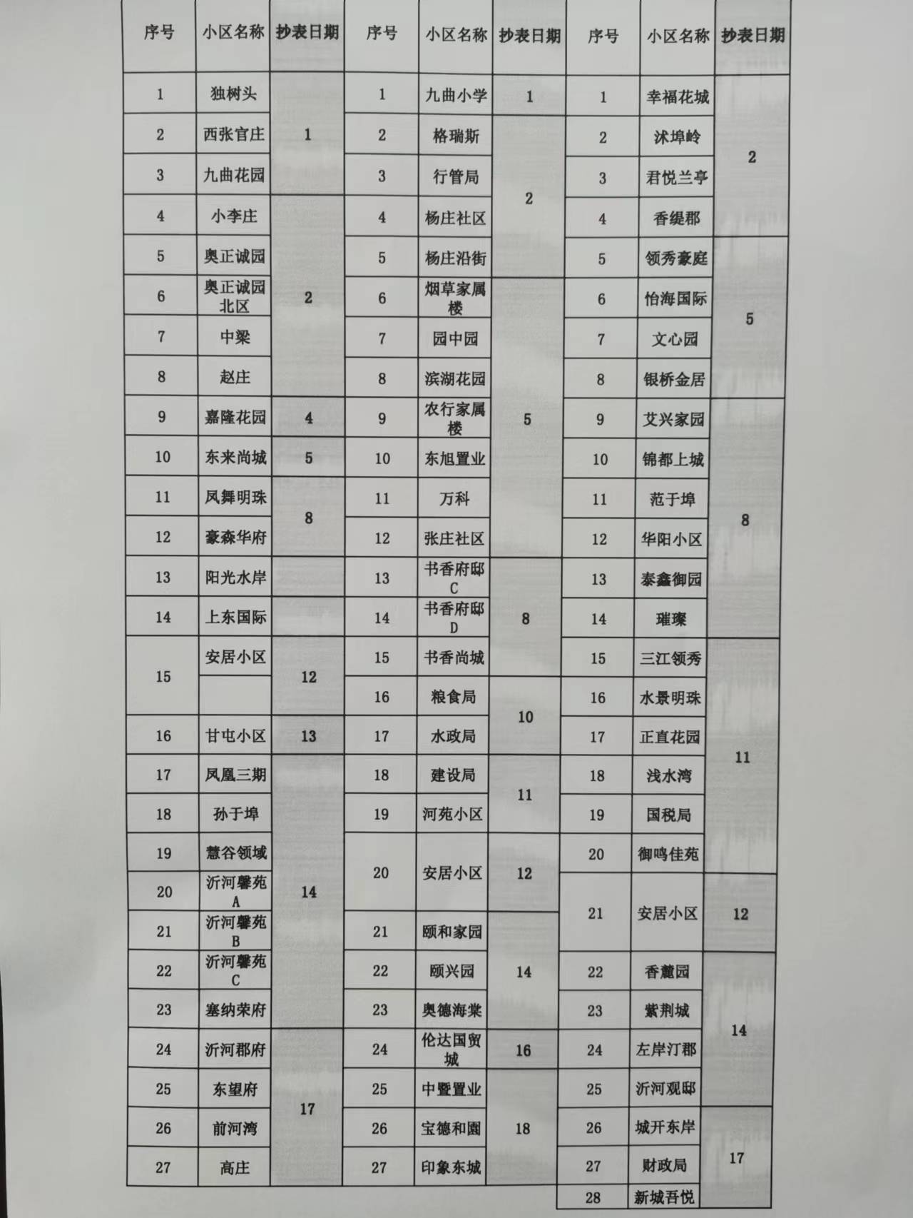 鳳凰水業